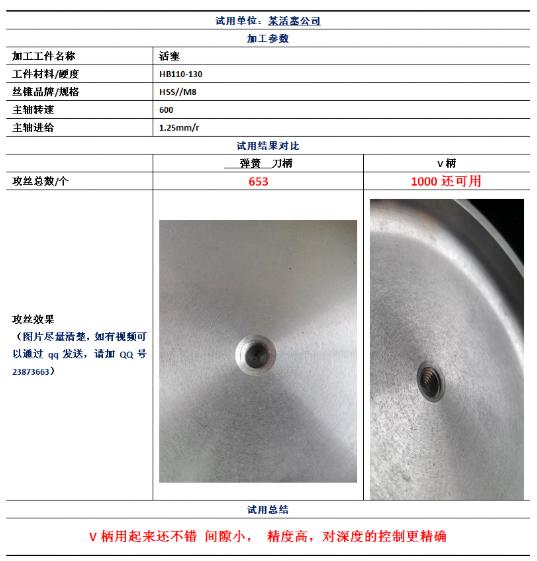 丝锥断裂是什么原因引起的,丝锥攻牙时断裂如何补救