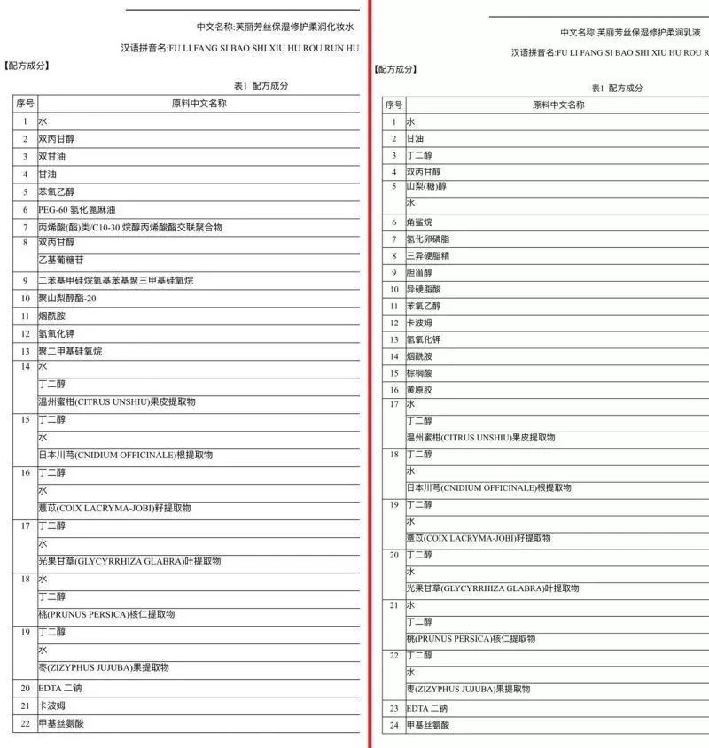 芙丽芳丝紧致水乳测评,芙丽芳丝水乳测评成分