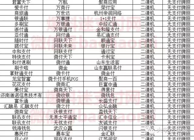 怎么辨别pos机是一清还是二清,如何判断pos机是一清机还是二清机