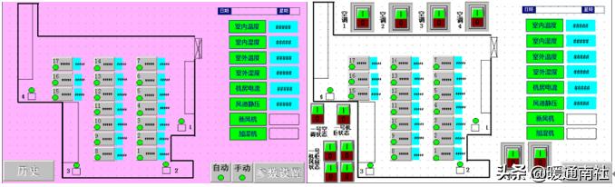 数据机房节能降耗系数,机房节能降耗方案