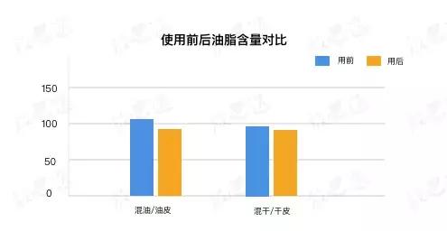 早安面膜韩国,最好用的早安面膜排行榜