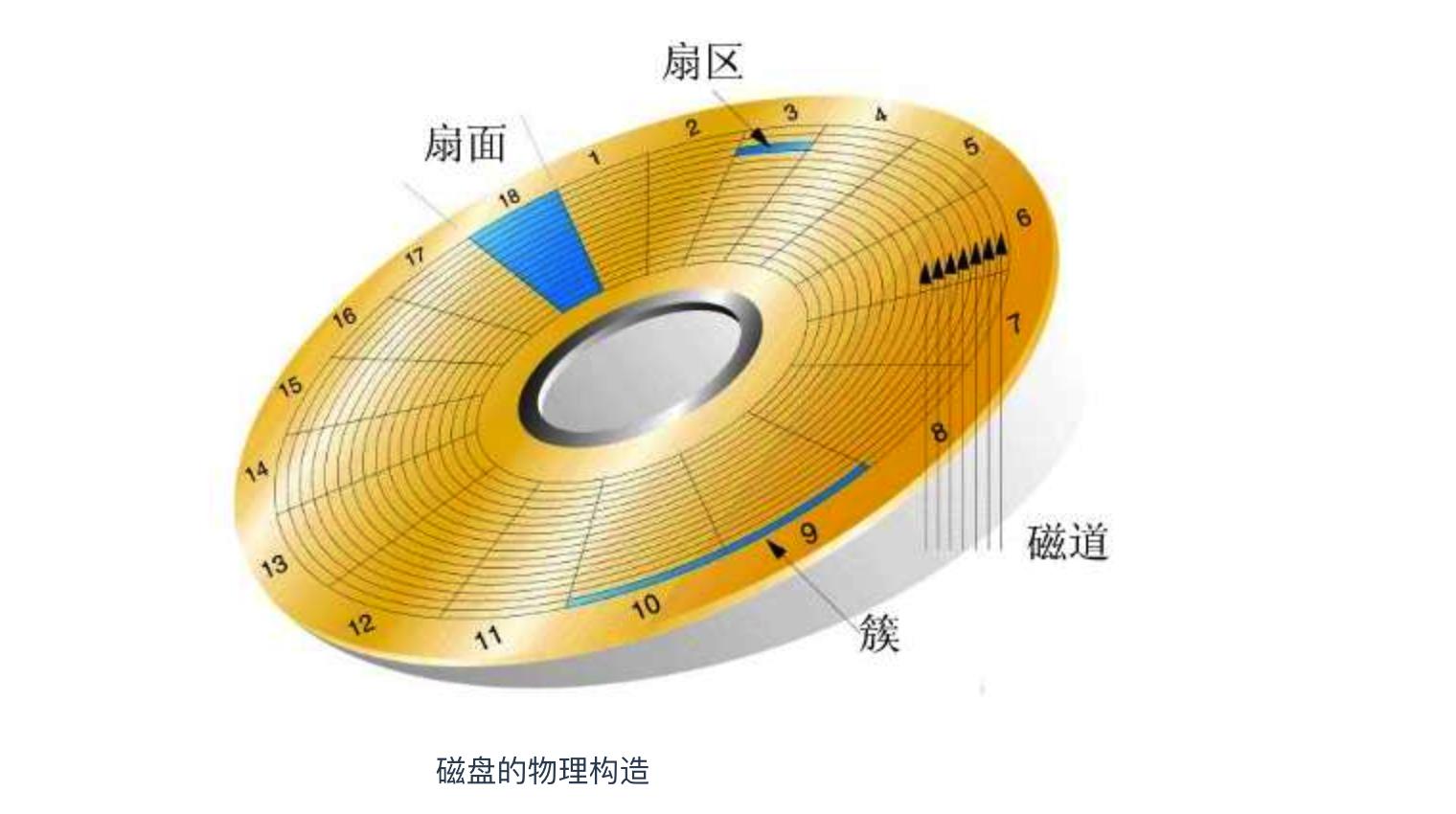 程序员必备的硬核知识大全,程序员硬核请假条怎么做