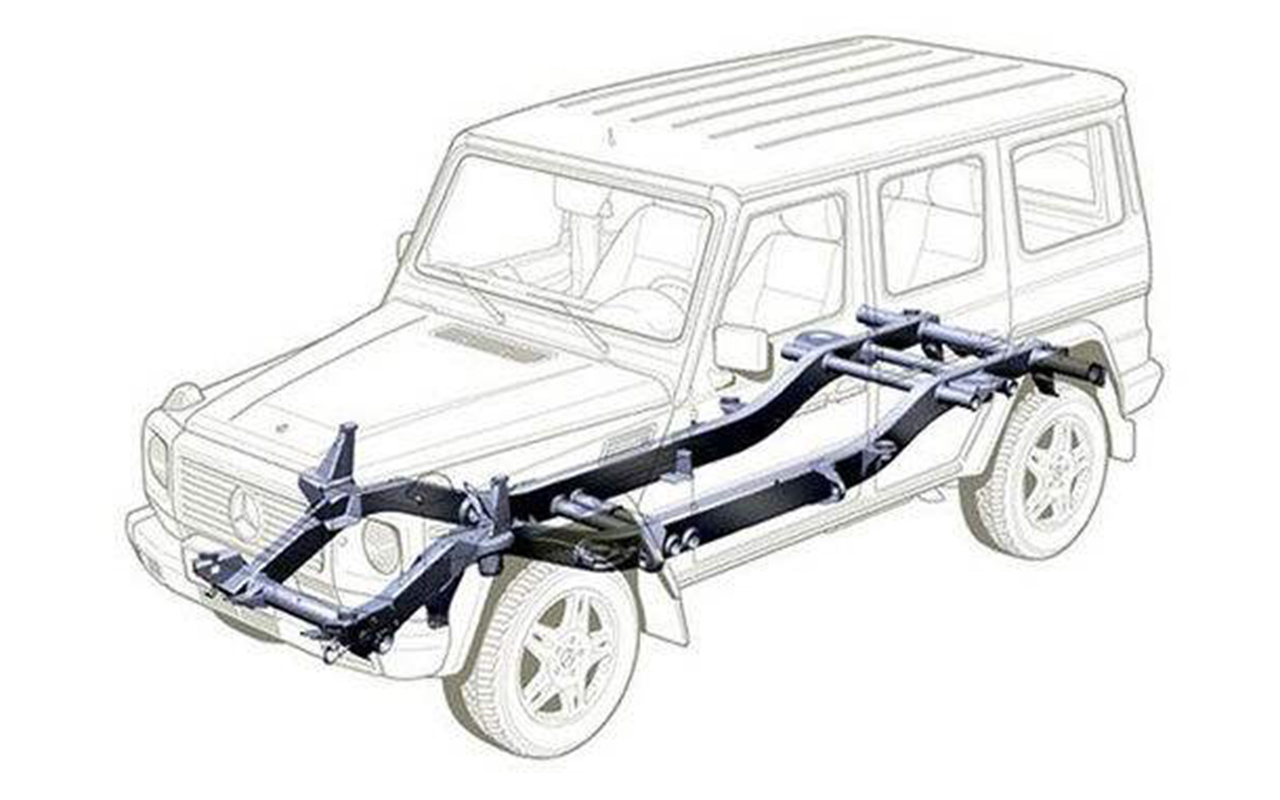 非承载式车身和承载式车身优缺点,什么是承重车身和非承重车身