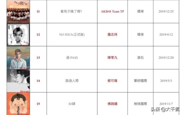 台湾新出道的女团组合,台湾新出的女团