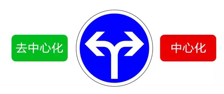 古千峰:WEB3.0,一个点对点可信互联网