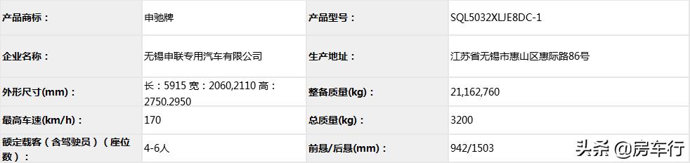 旅居房车生产,工信部旅居车房车公告