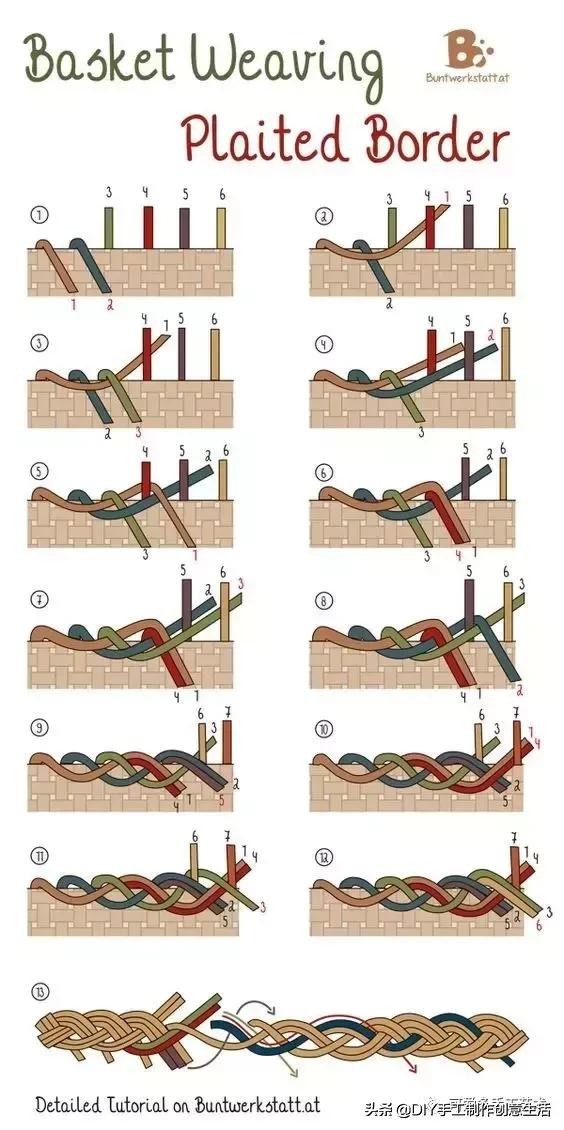 旧报纸变废为宝手工编织收纳筐,旧报纸制作简易的收纳筐