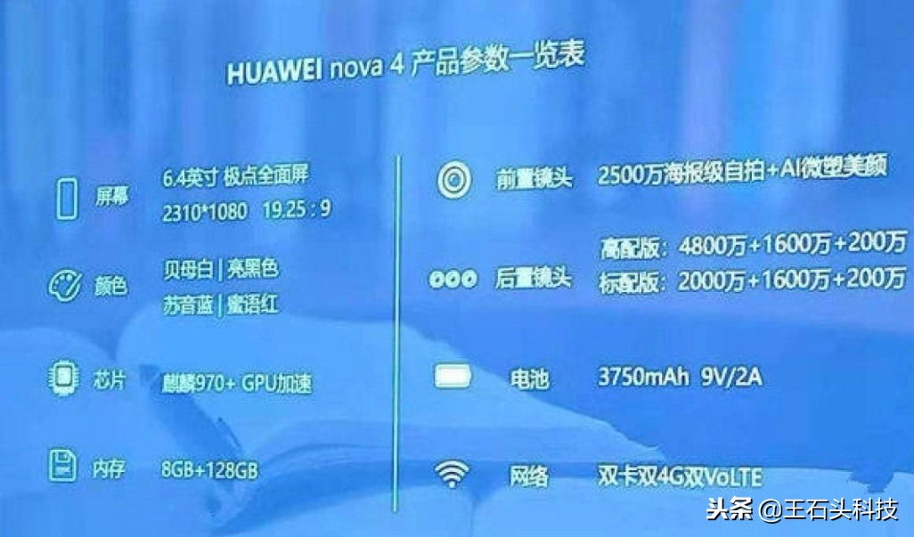 华为挖孔屏手机什么时候出,华为最新双挖孔屏手机
