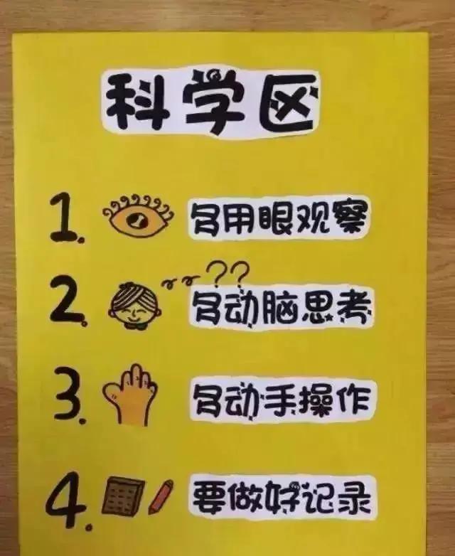 幼儿园区角环境布置入区规则,幼儿园种植区规则标牌