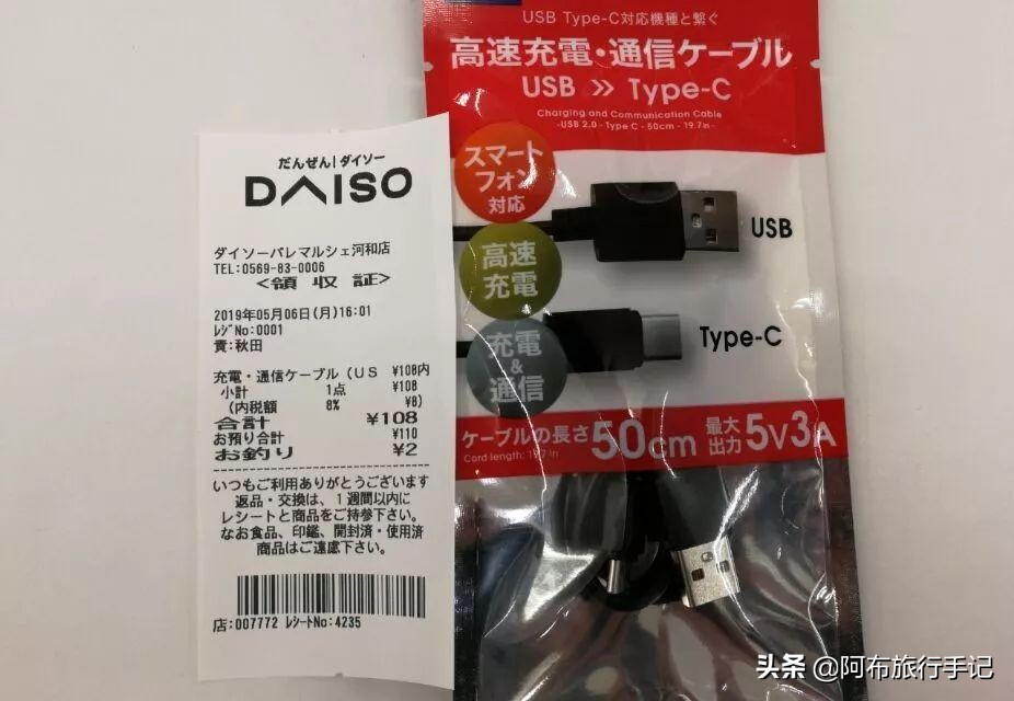 日本旅游购物必买单品有哪些,日本旅游购物必买清单玩具