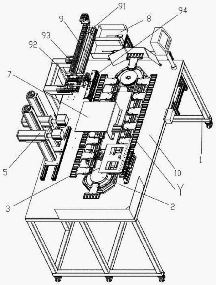 3DAxis禾维智能｜GTS精密环形输送线多工位激光打码系统