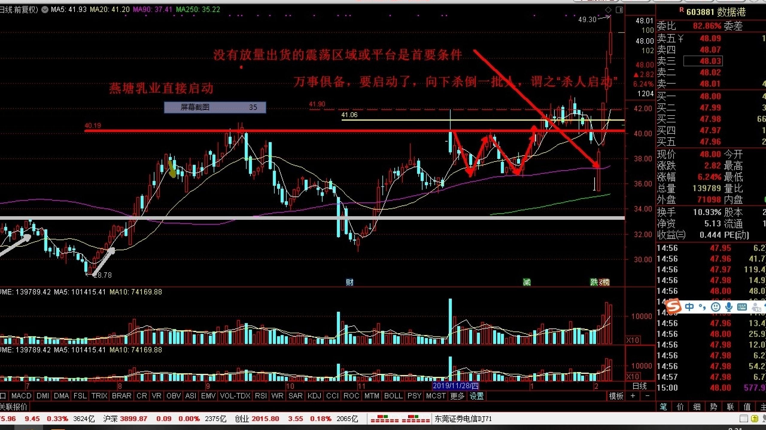 股市25年经验,股市炒股十年经验总结
