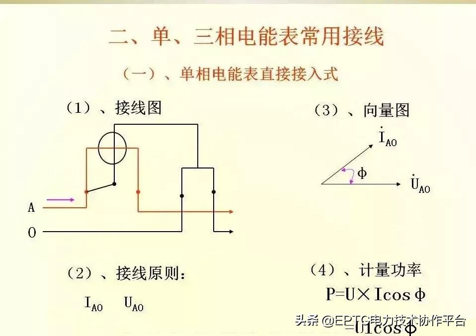 电能表电流表互感器接线方法,带互感器三相电能表的接线方法