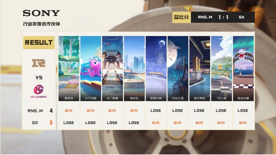 常规赛赛程2023至2024排名,常规赛第二轮赛程公布