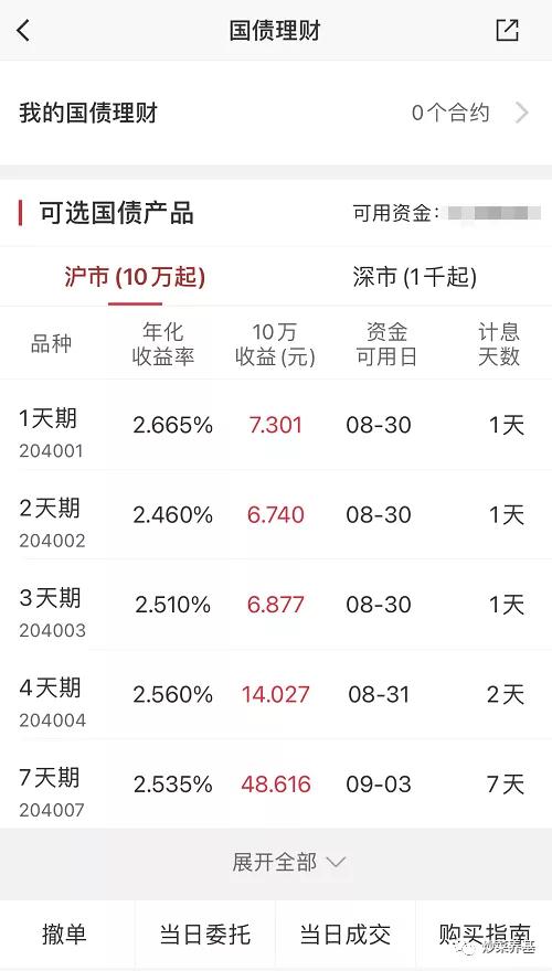 理财之国债逆回购,短期理财逆回购