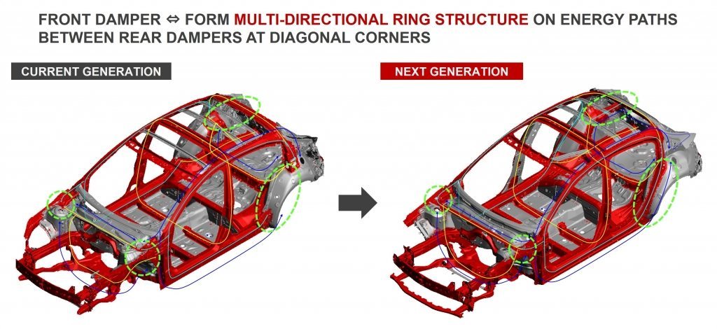 2015款马自达3优点和缺点,马自达3skyactiv报价