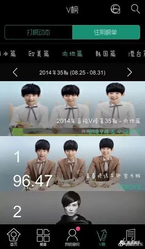 天津考古网站大全,天津考古网站排名