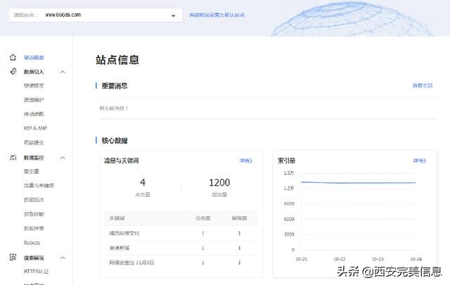 百度快照优化推荐,百度站长工具是干什么的