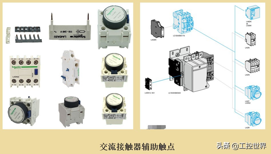 电气自动化大专基础知识从零开始,一文带你快速了解基本电子元器件