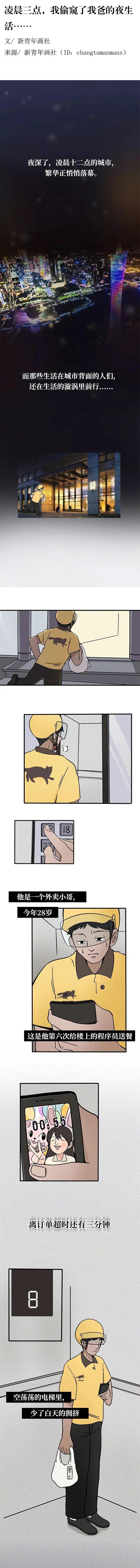 凌晨三点，我*窥偷**了我爸的夜生活……​​​#漫画#​