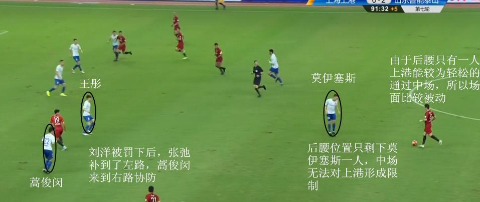 鲁能球员刘洋简介,鲁能刘洋一帆风顺