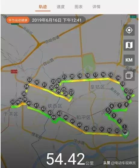 天能48v20a锂电池能走多远,爱玛天能锂电池