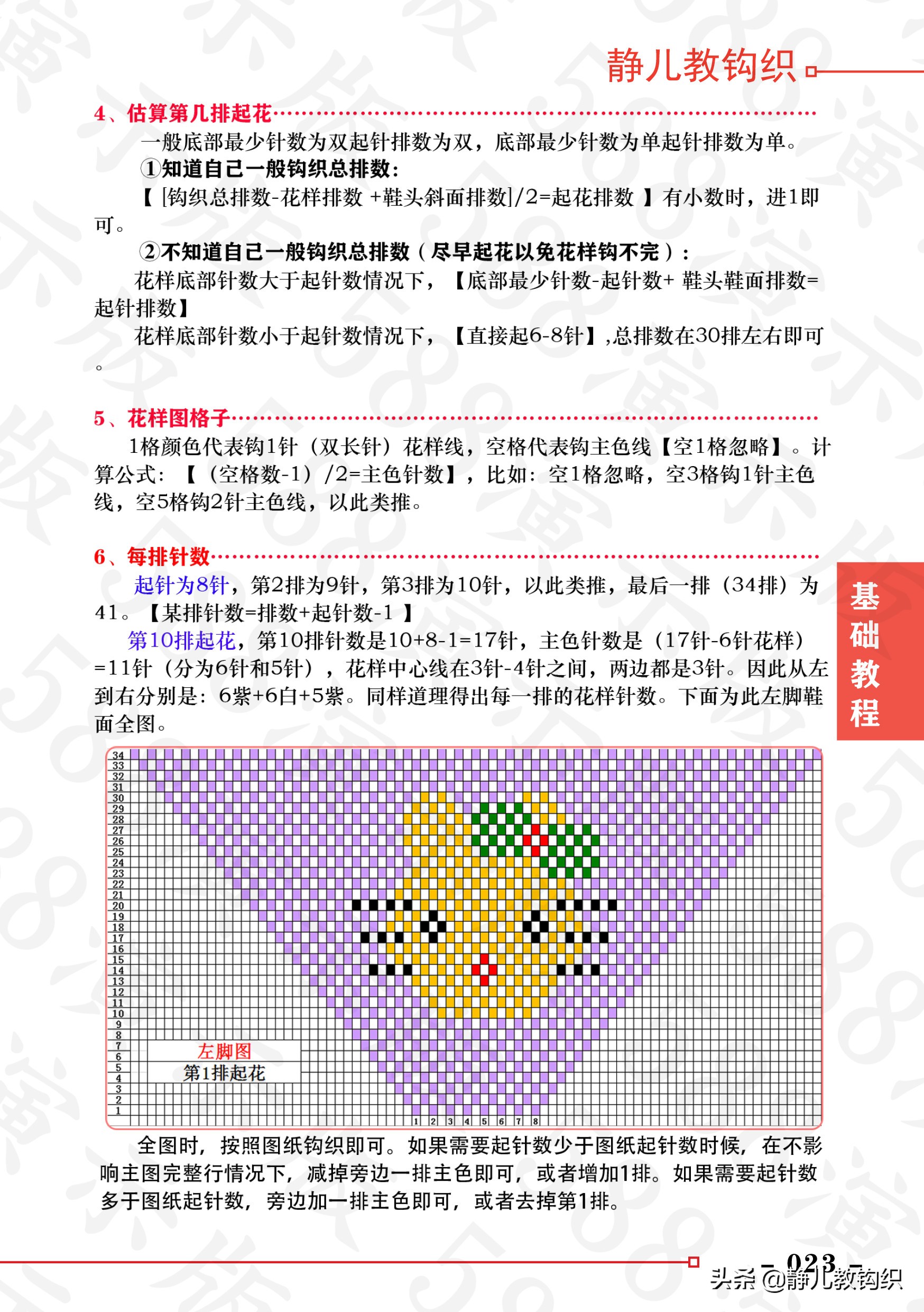 手工编织拖鞋鞋面怎么起头,钩拖鞋鞋面怎么起头