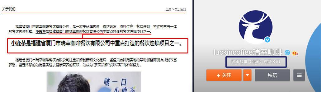 瑞幸咖啡为什么以小鹿为商标,小鹿茶和瑞幸商标