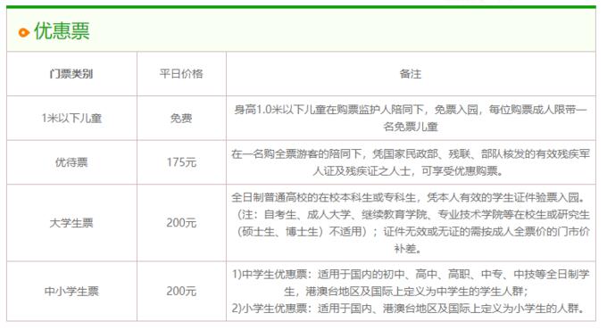 长隆拟变开放式世界主题乐园,广州长隆五大主题公园怎么玩