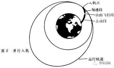 一个天文单位是多少光年,有没有比光年更大的天文单位