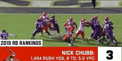 嘻哈风带你看跑卫排名：亨利大帝没进前三？“麦咖啡”笑傲群雄