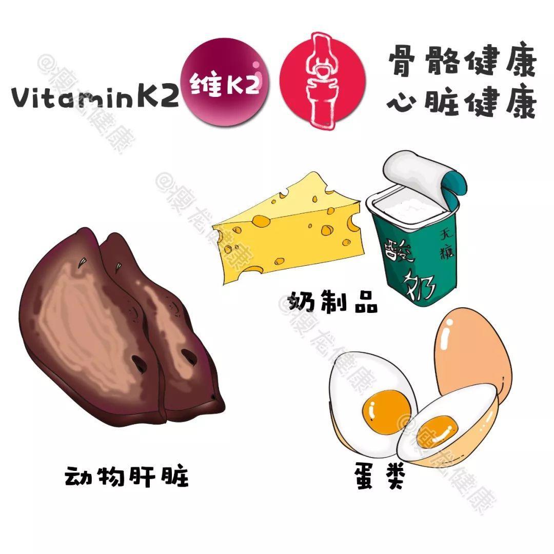 营养密度与能量密度,营养密度这是什么概念