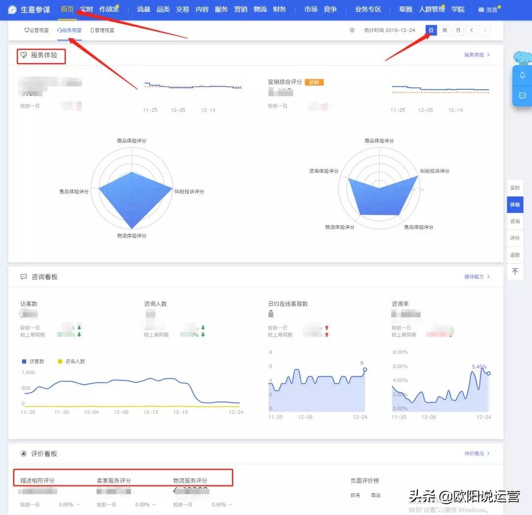 旺旺回复率提升方法,旺旺卖家设置回复