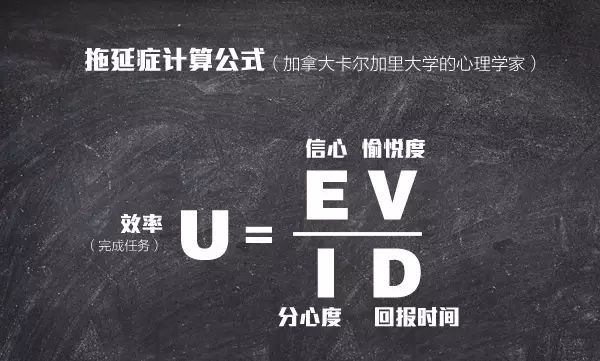 拖延≠懒：怎样战胜拖延症？从“原谅自己”