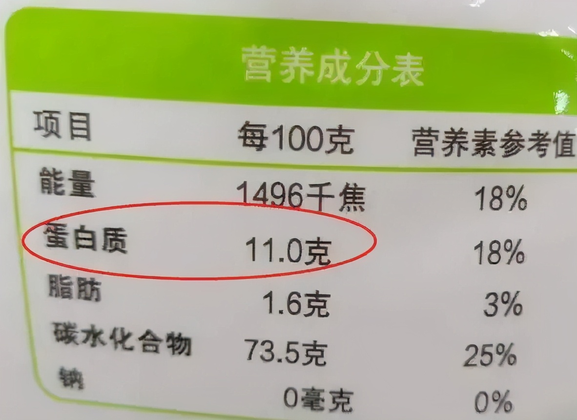 蒸馒头用高筋面粉还是低筋面粉,蒸馒头用高筋面粉还是低筋