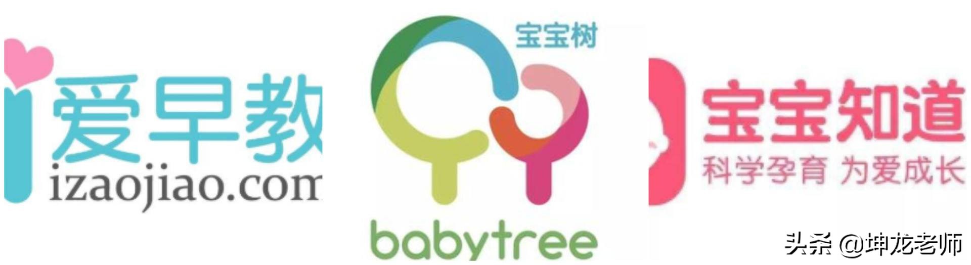 8000亿儿童早教市场怎么赚钱？这3种商业模式，早看早受益