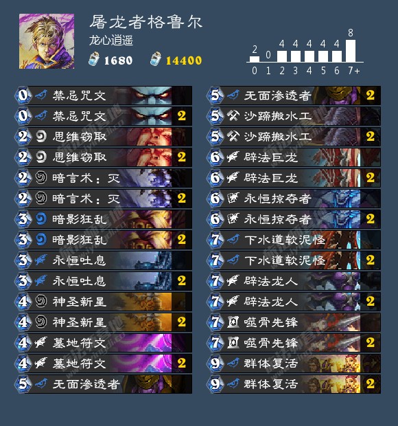 炉石传说新版本牧师卡牌,炉石传说冒险模式佣兵之书牧师