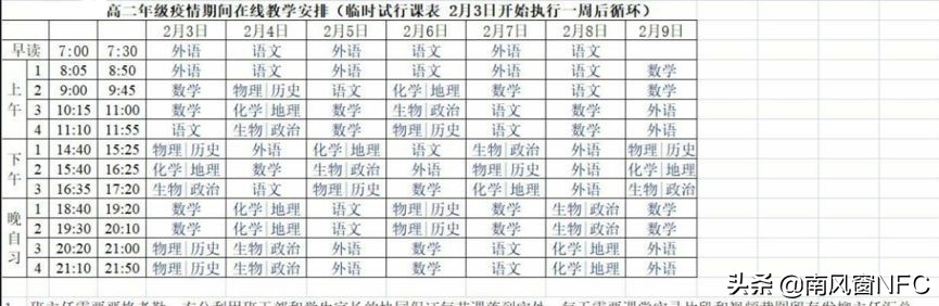 濡備綍搴斿绾夸笂缃戣瀛︿範,绾夸笂缃戣鐨勬敹鑾蜂笌鍥版儜