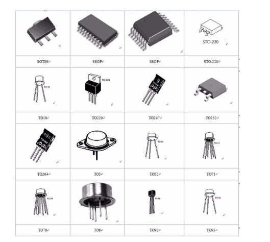 中国最新的芯片技术,中国的科技核心技术世界第几