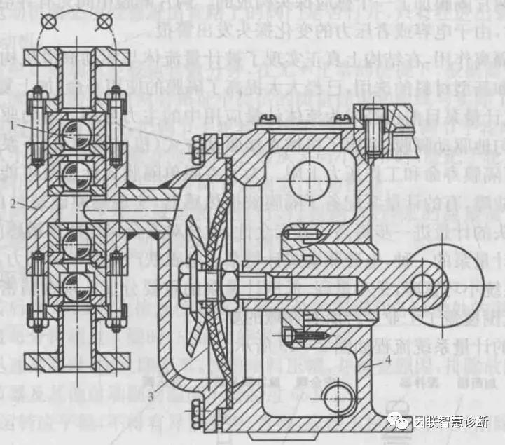 闅旇啘璁￠噺娉电粨鏋勫浘,璁よ瘑闅旇啘寮忚閲忔车