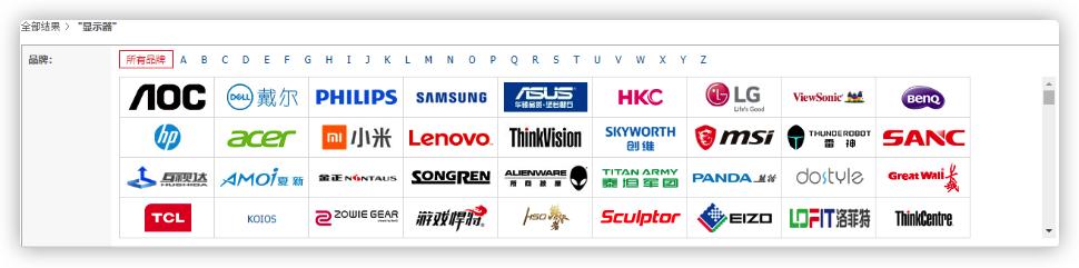 2021显示器选购指南千元篇,显示器选购攻略2023最新