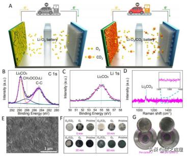 nature杂志氢能源,nature能源领域子刊