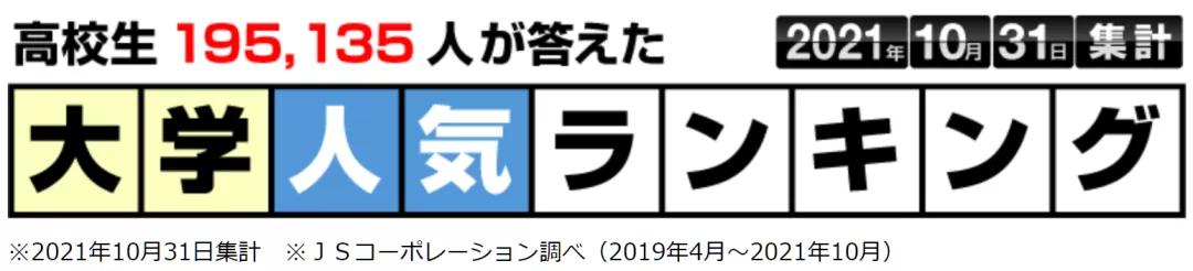 日本高中生排行榜,日本私立大学最新排名