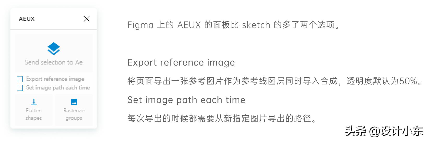 lottie使用教程,lotus使用说明书