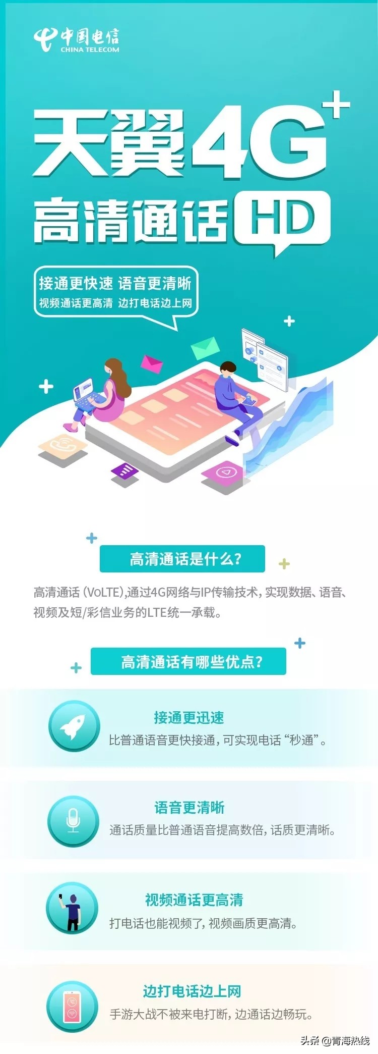 电信高清通话volte如何关闭,电信怎么注册volte通话功能