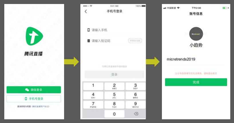微信直播怎么转发直播链接,微信直播开通流程