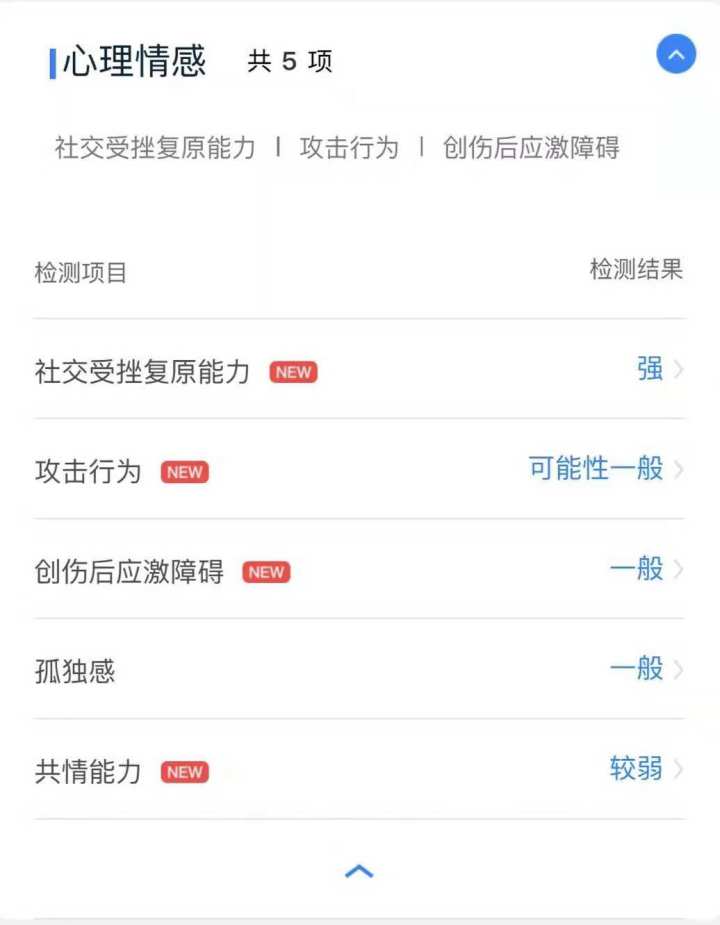 网上的基因检测靠谱吗,市面上的基因检测