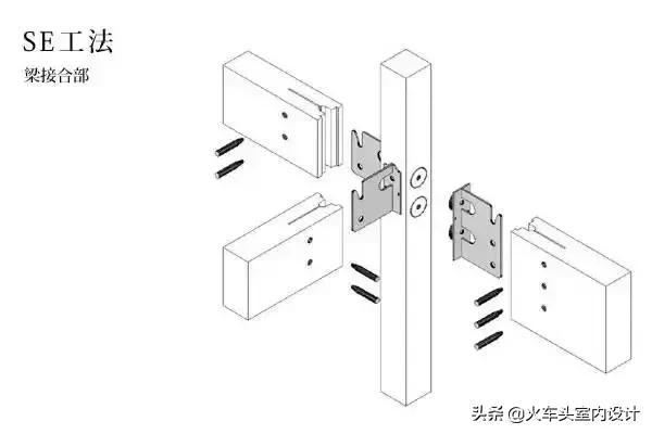 日本地震很多都是木质结构房屋吗,日本房屋为什么这么能抗住地震