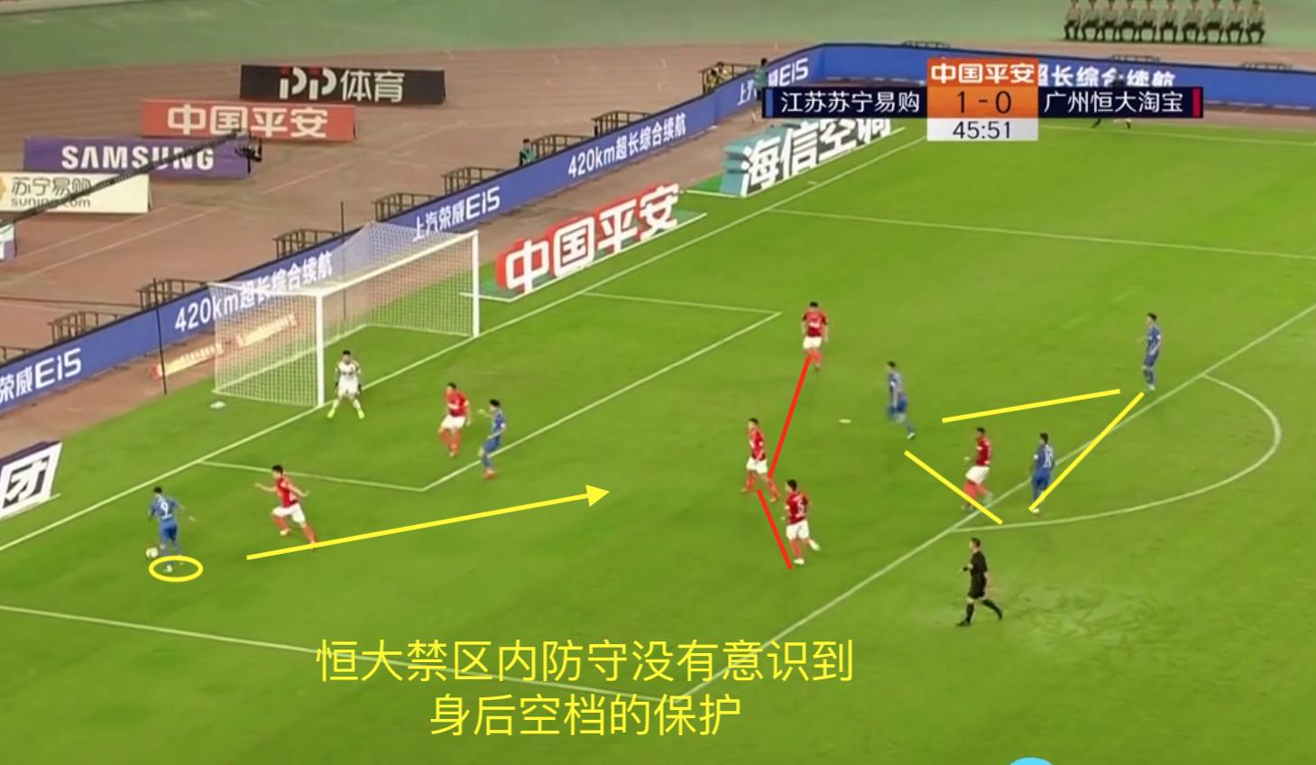 复盘不足,保利尼奥恒大高光时刻