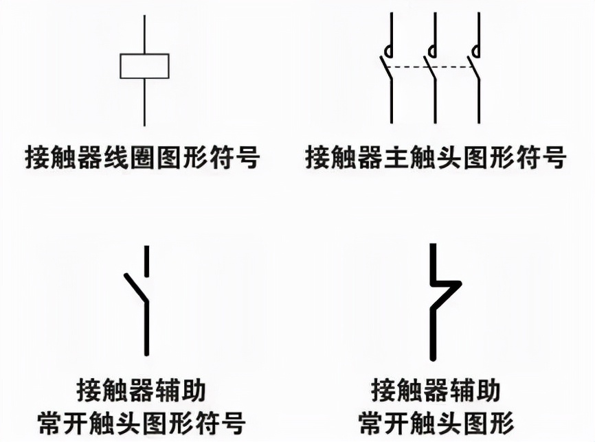 cad电气元件图形符号,常用电气元件符号试卷答案